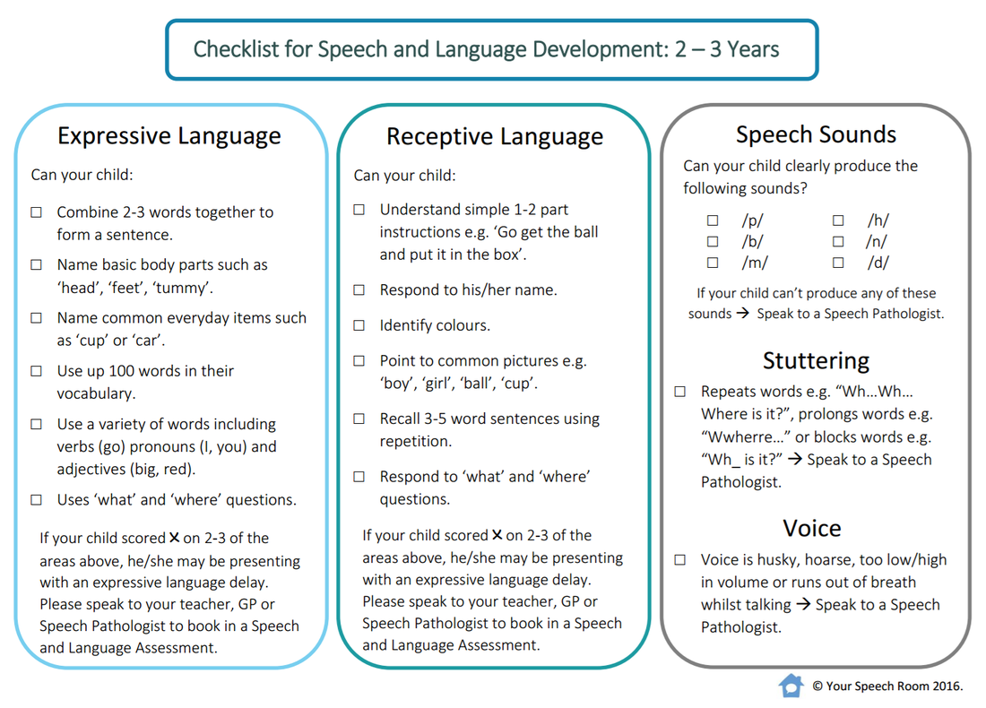 Speech and Language Checklist 2-3 years
