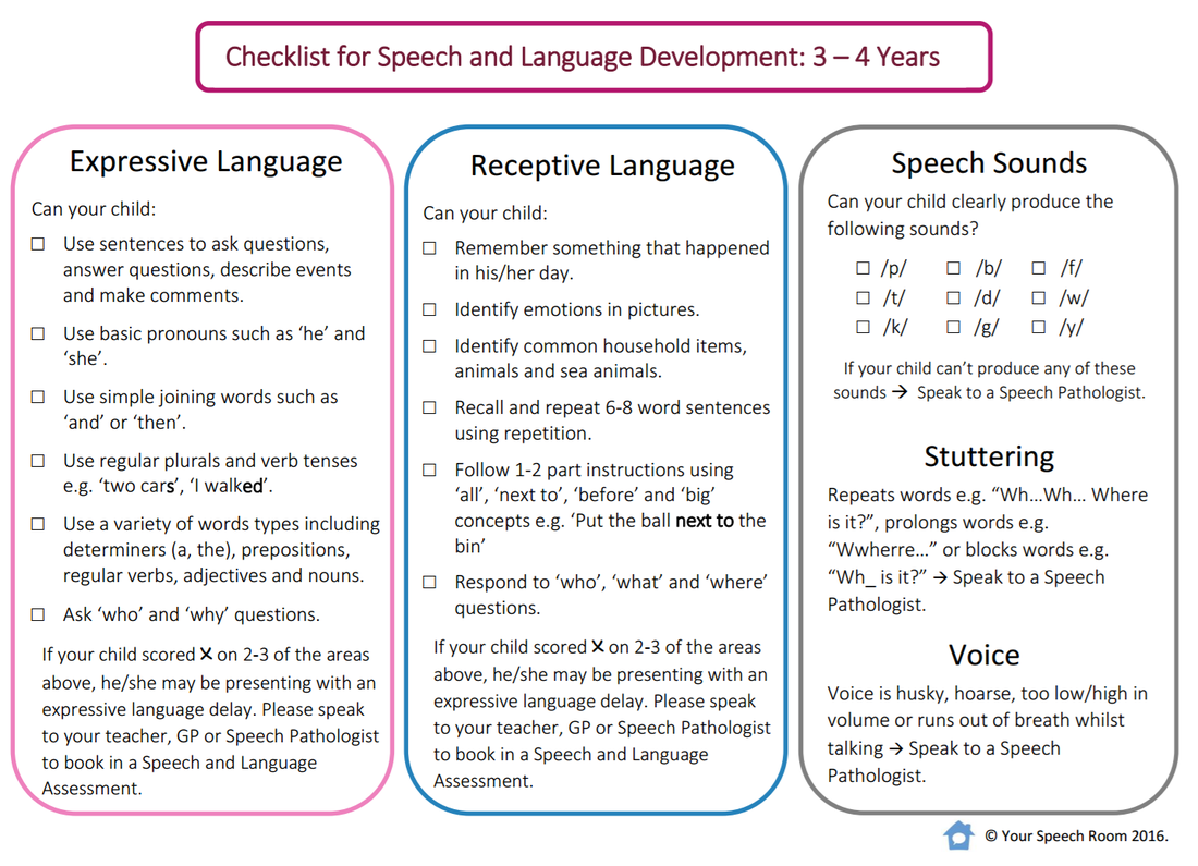 Speech and Language Checklist 3-4 years