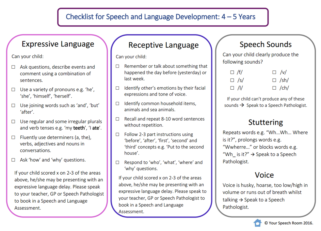 Speech and Language Checklist 4-5 years